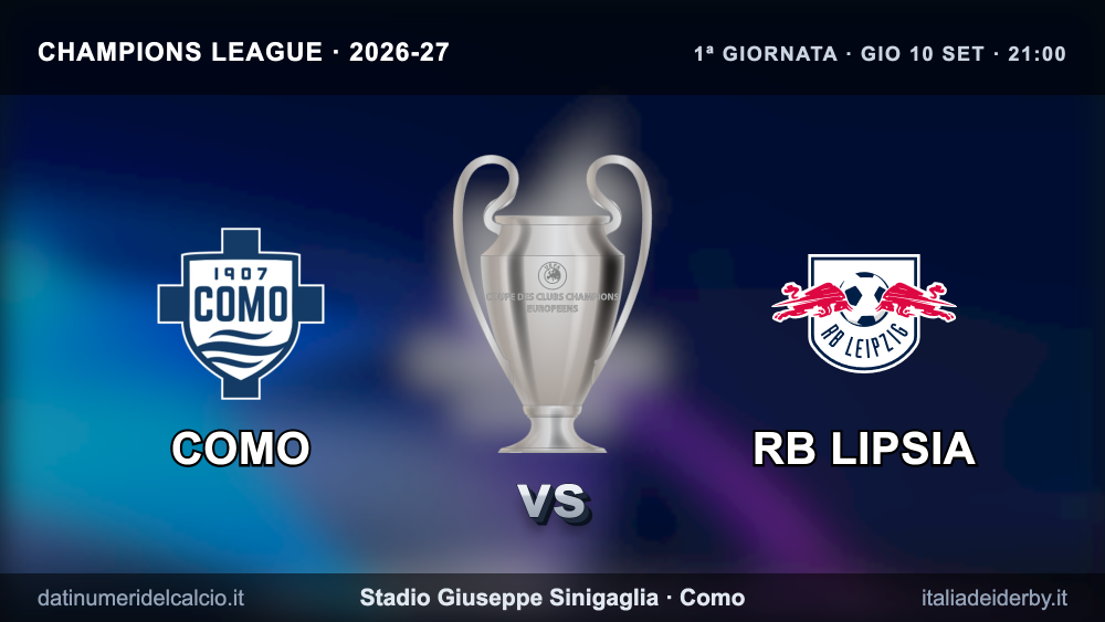 images/Champions 2026-27/Coppe_champions_2026-27_G1_Como-RBLipsia.png#joomlaImage://local-images/Champions 2026-27/Coppe_champions_2026-27_G1_Como-RBLipsia.png?width=2000&height=1126