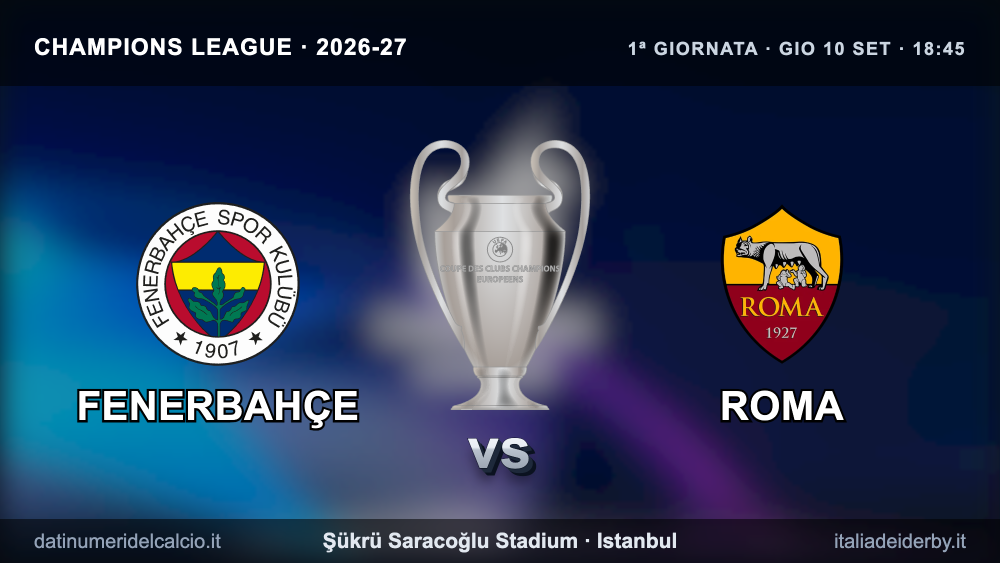 images/Champions 2026-27/Coppe_champions_2026-27_G1_Fenerbahce-Roma.png#joomlaImage://local-images/Champions 2026-27/Coppe_champions_2026-27_G1_Fenerbahce-Roma.png?width=2000&height=1126