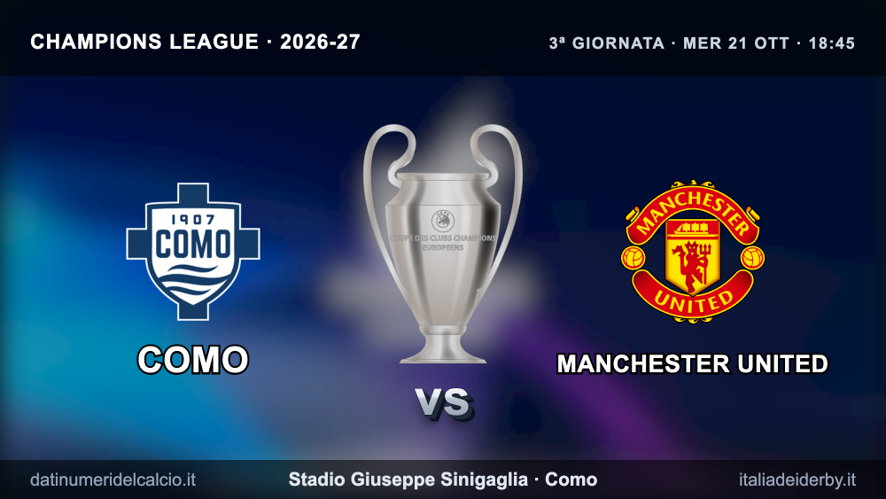 images/Champions 2026-27/Coppe_champions_2026-27_G3_Como-ManchesterUnited.png#joomlaImage://local-images/Champions 2026-27/Coppe_champions_2026-27_G3_Como-ManchesterUnited.png?width=2000&height=1126