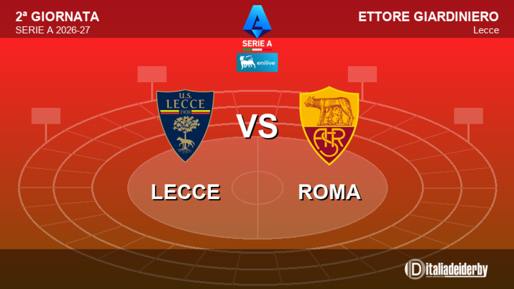 images/campionato_a_26_27/giornata-02/2026_08_31 Lecce_Roma.png#joomlaImage://local-images/campionato_a_26_27/giornata-02/2026_08_31 Lecce_Roma.png?width=800&height=450