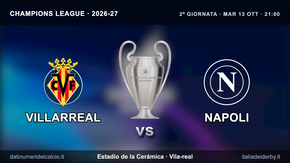 images/Champions 2026-27/Coppe_champions_2026-27_G2_Villarreal-Napoli.png#joomlaImage://local-images/Champions 2026-27/Coppe_champions_2026-27_G2_Villarreal-Napoli.png?width=2000&height=1126