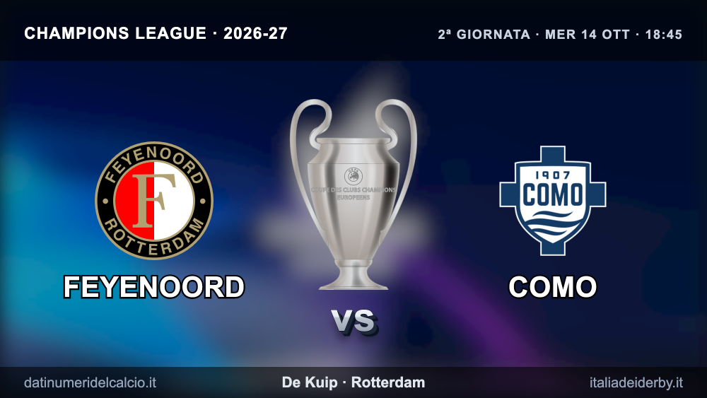 images/Champions 2026-27/Coppe_champions_2026-27_G2_Feyenoord-Como.png#joomlaImage://local-images/Champions 2026-27/Coppe_champions_2026-27_G2_Feyenoord-Como.png?width=2000&height=1126