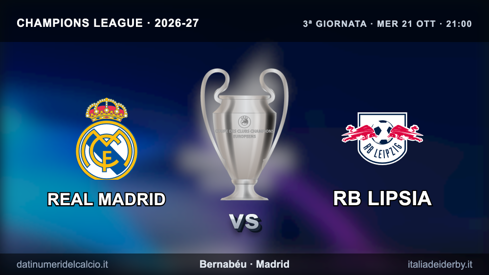 images/Champions 2026-27/Coppe_champions_2026-27_G3_RealMadrid-RBLipsia.png#joomlaImage://local-images/Champions 2026-27/Coppe_champions_2026-27_G3_RealMadrid-RBLipsia.png?width=2000&height=1126