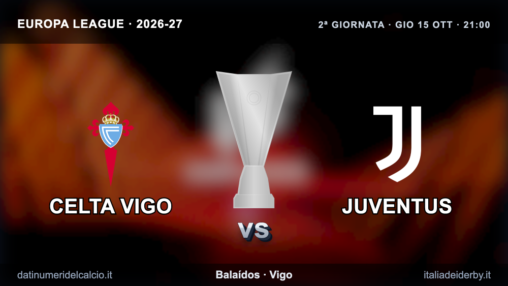 images/europa-league 26_27/Coppe_europa_league_2026-27_G2_CeltaVigo-Juventus.png#joomlaImage://local-images/europa-league 26_27/Coppe_europa_league_2026-27_G2_CeltaVigo-Juventus.png?width=2000&height=1126