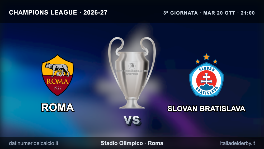 images/Champions 2026-27/Coppe_champions_2026-27_G3_Roma-SlovanBratislava.png#joomlaImage://local-images/Champions 2026-27/Coppe_champions_2026-27_G3_Roma-SlovanBratislava.png?width=2000&height=1126